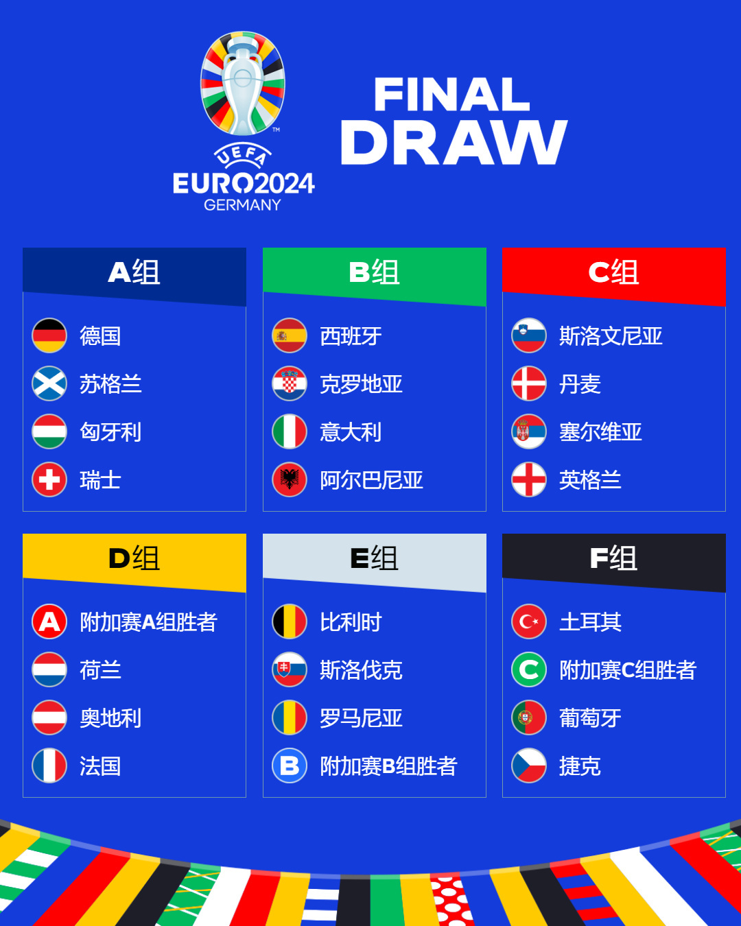 国米的比