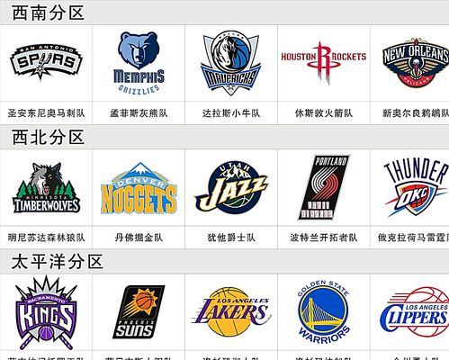 在重新定义
